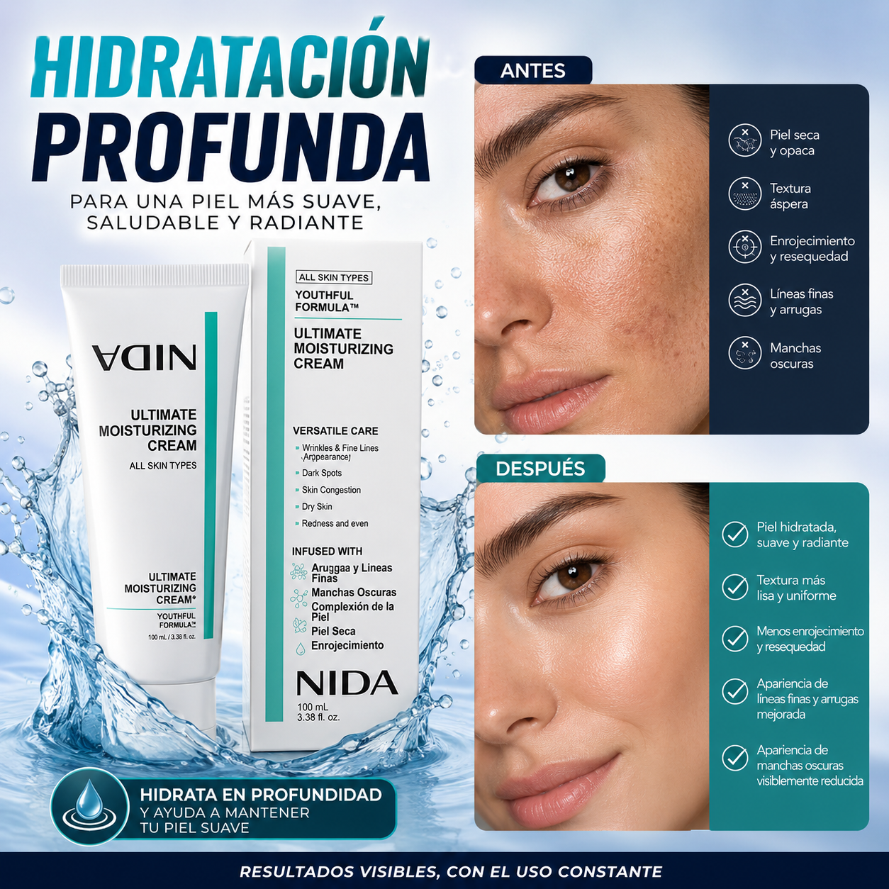 Crema Hidratante Intensiva NIDA.