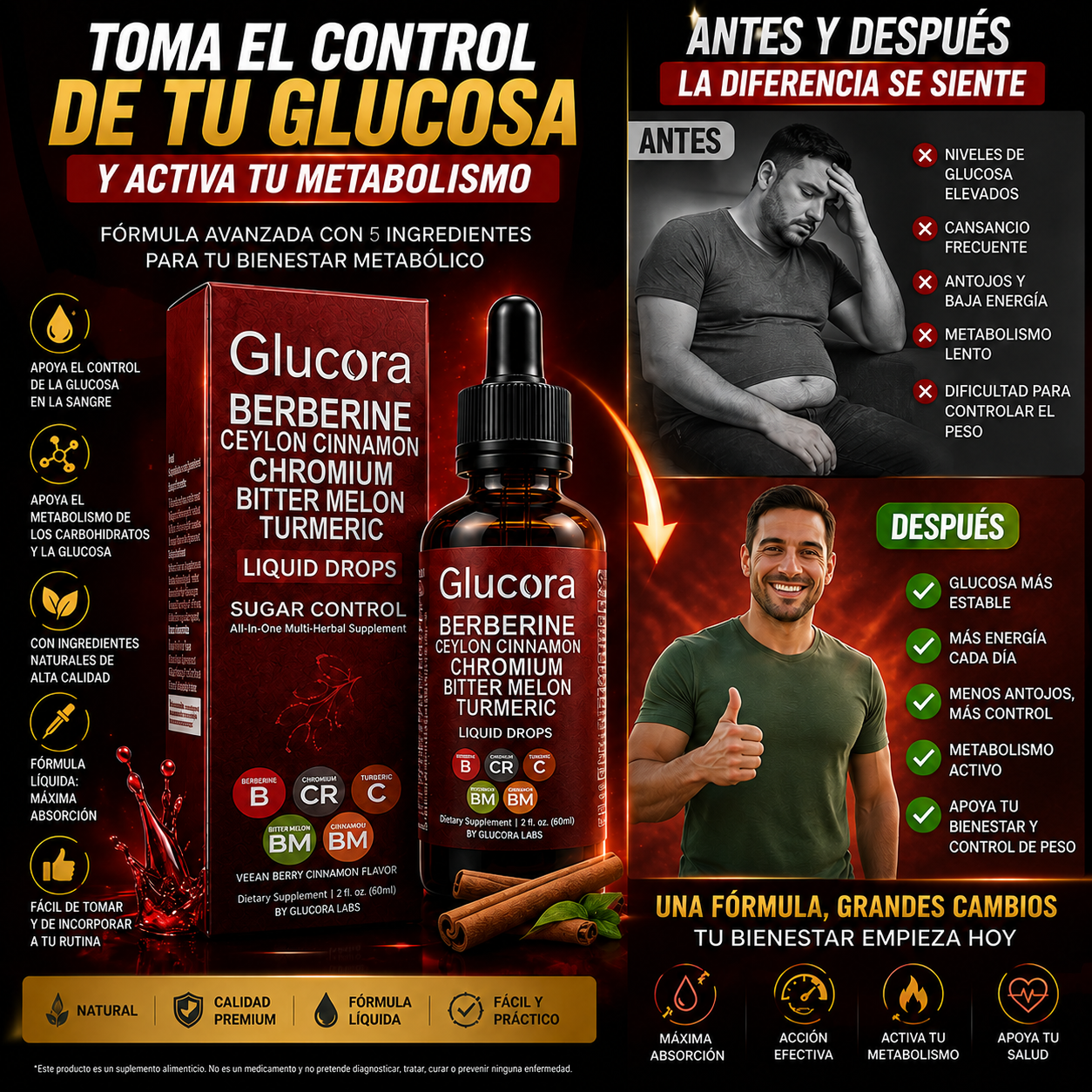 Gotas para el control de la Glucosa en la Sangre