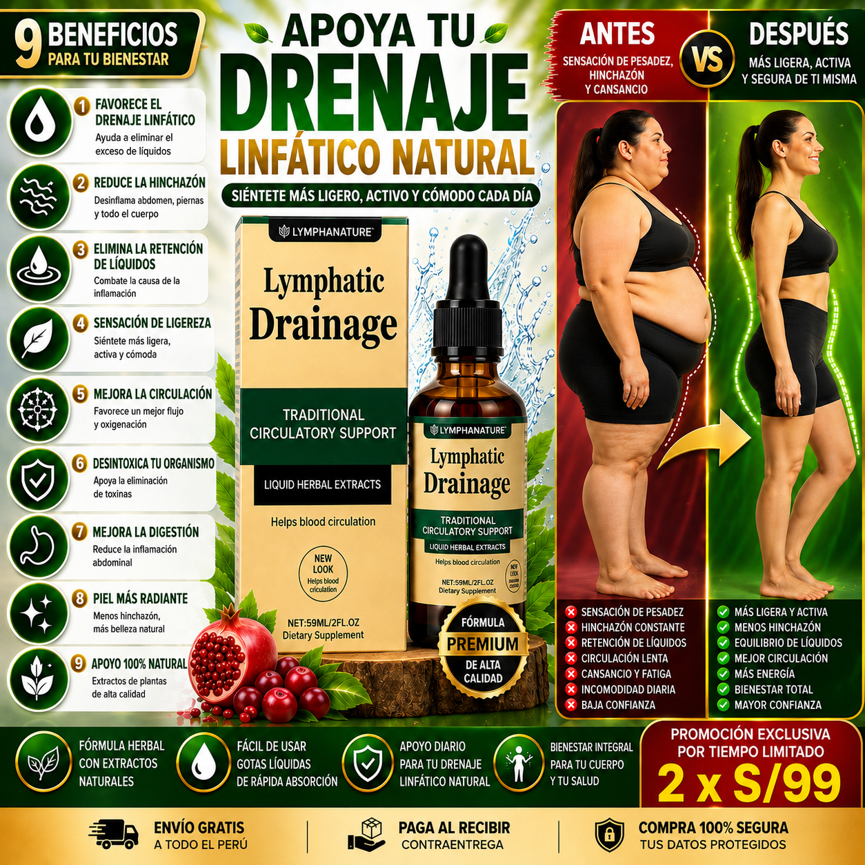 DRENAJE LINFÁTICO (59 ML) Promocion especial 2x99