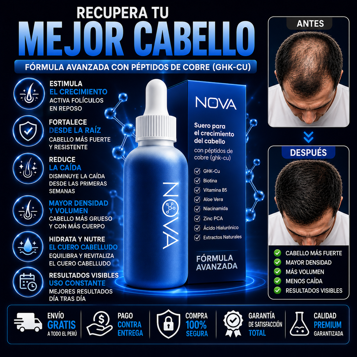 Gotas para el crecimiento del cabello